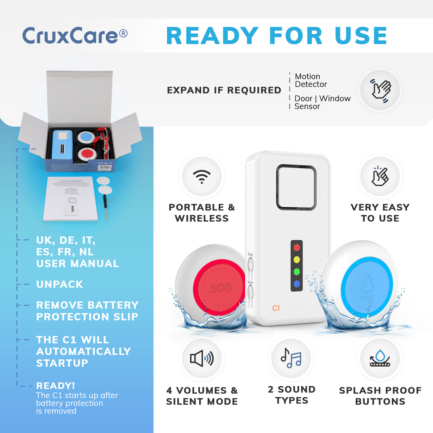 Auspacken und in wenigen Minuten verwenden