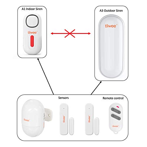 tiiwee A3 Aussensirene für das Tiiwee Home Alarm System - Drahtlos