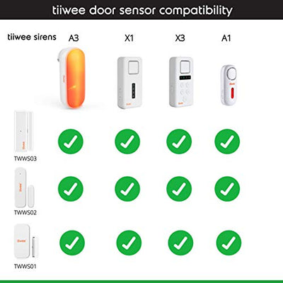 tiiwee TWWS03 Fenster- und Türsensor für Tiiwee Home Alarm Systeme