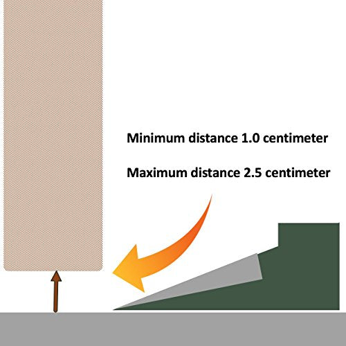 tiiwee Alarm Türstopper Türalarm Einbruchschutz 110dB - mit Batterie