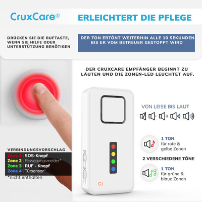 CruxCare C1 Pager mit 2 Ruftasten - Notrufknopf für Senioren mit Piepser - 2 Notruftasten & 1 Funkempfänger - Hausnotruf intern