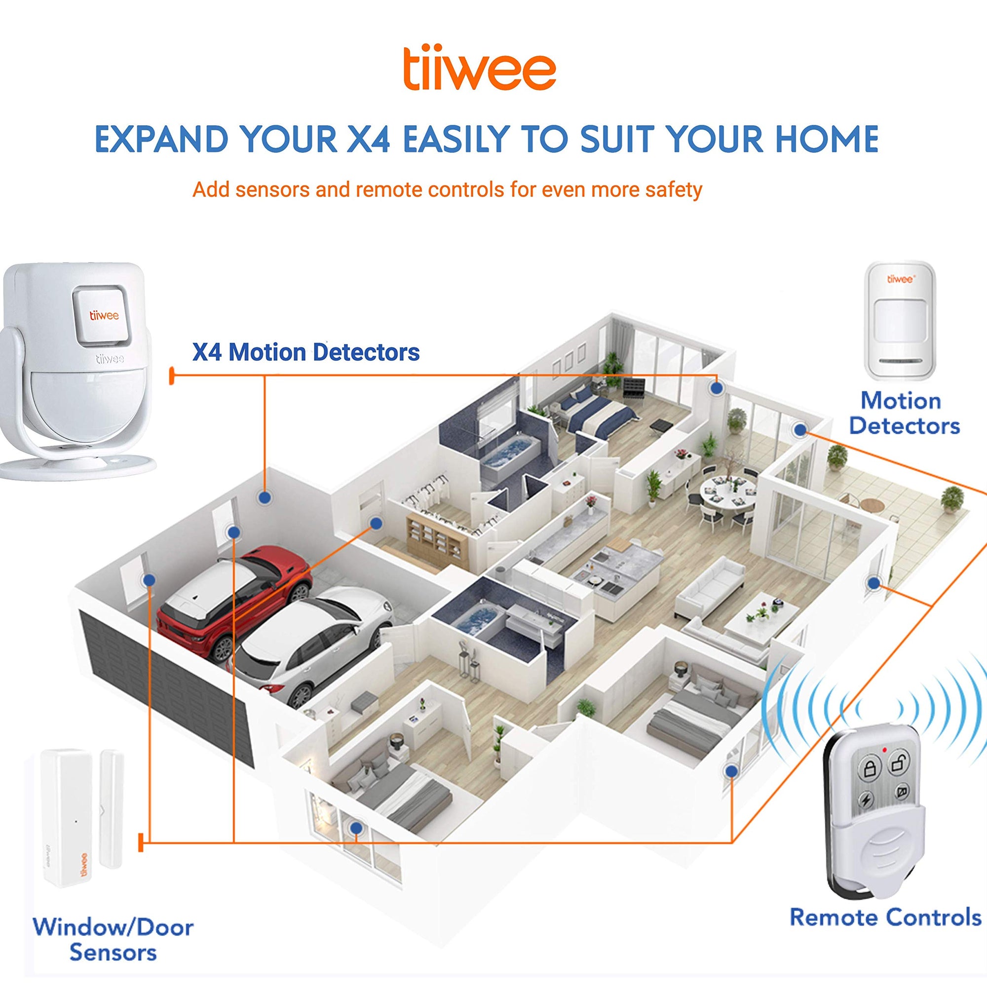 tiiwee X4 PIR Bewegungsmelder Alarm System mit 2 Fernbedienungen und 2 Tür Fenstersensoren - Drahtlos - 120 dB Sirene - Erweiterbar - Türklingel und Lauter Sirenen-Sound - 2 Jahre Garantie